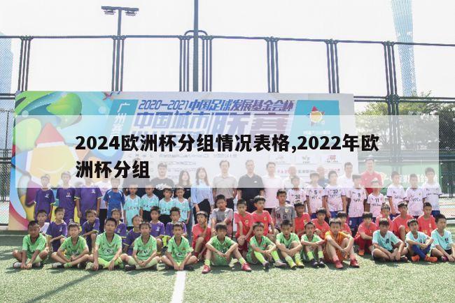 2024欧洲杯分组情况表格,2022年欧洲杯分组