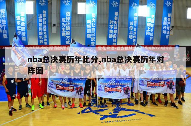 nba总决赛历年比分,nba总决赛历年对阵图